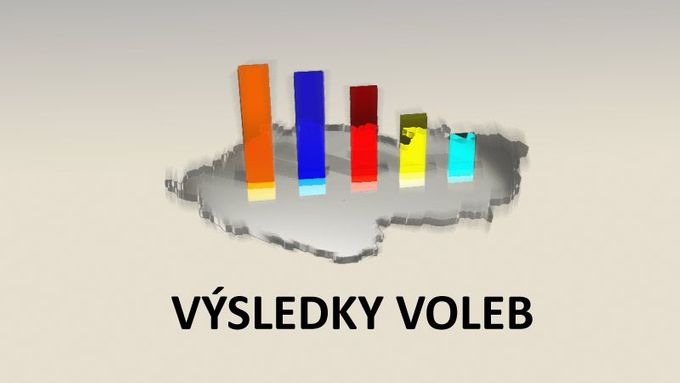 The election results