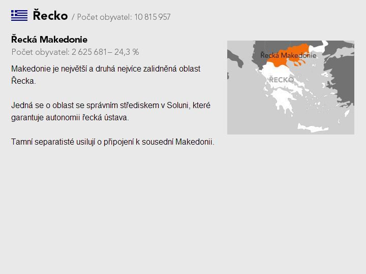 Grafika - Separatismus v Evropě