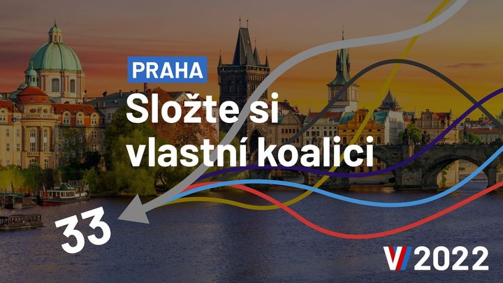 Kdo bude vládnout Praze? Složte si vlastní koalici; Zdroj foto: Shutterstock.com, Aktuálně.cz