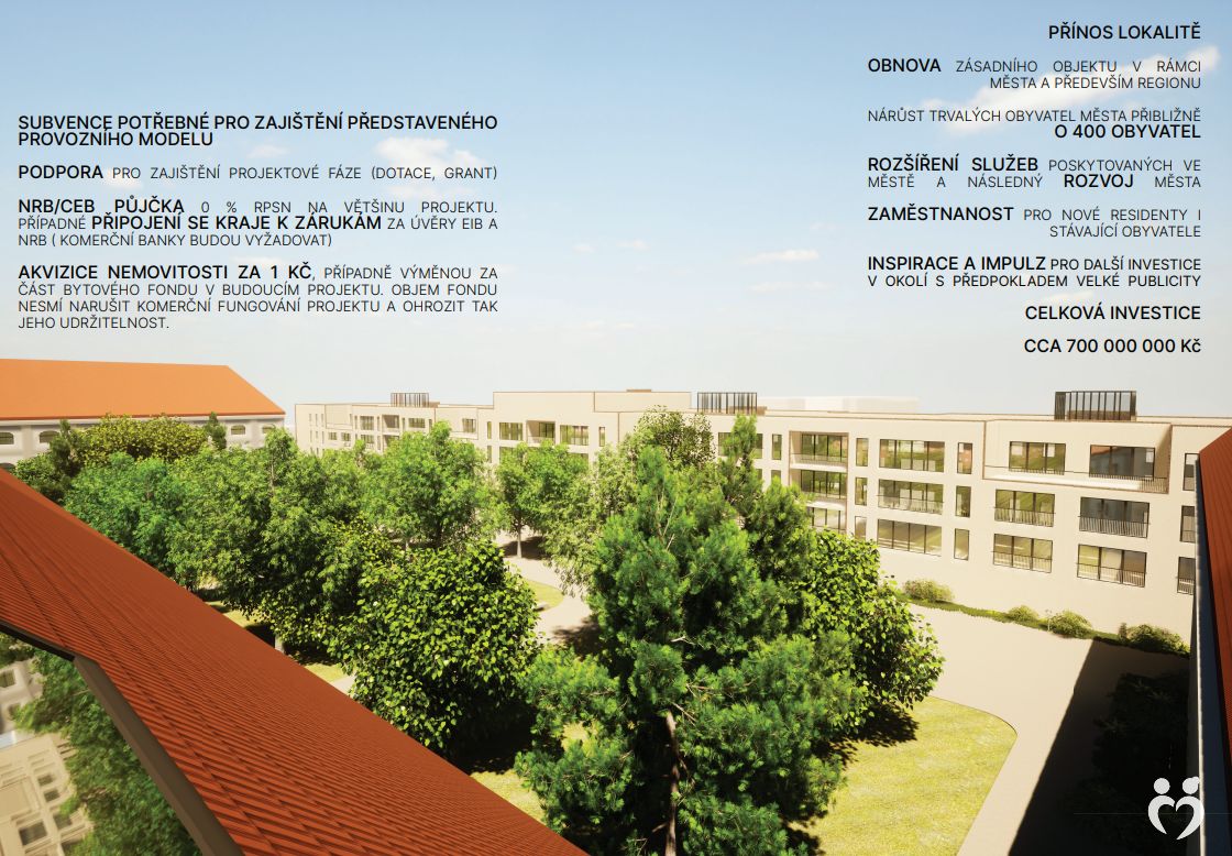 Terezín - nemocnice - Senlife