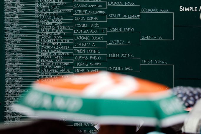 Déšť na French Open 2019