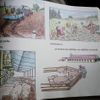 Vědomosti předškoláka v ČSSR 1976