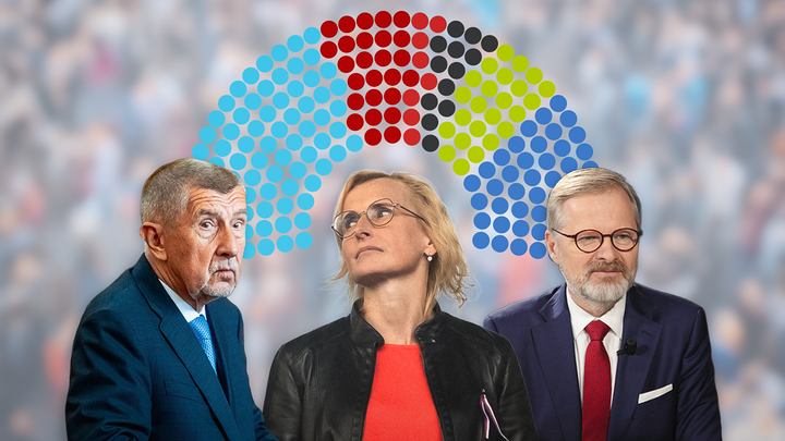 Průzkum průzkumů: Překvapivý vývoj u Stačilo! Osm mandátů, nebo nakonec žádný?