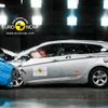 Crash testy, Hyundai i40
