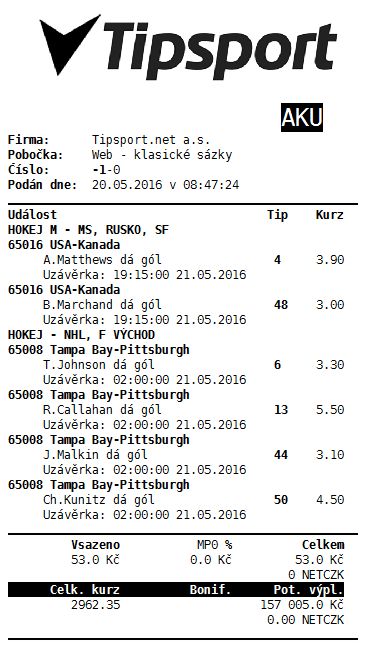 Takto naopak vypadá tiket, který se povede jednou za život. A z padesáti korun je pak 150 tisíc! | Foto: Tipsport