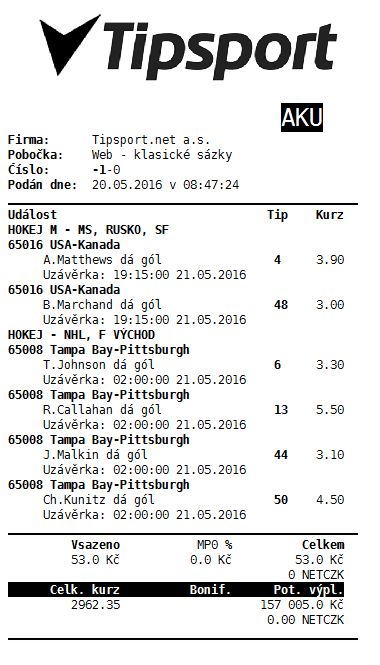 Tipsport tiket s NHL