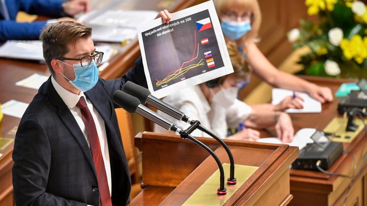 Debata o koronaviru nebude, rozhodli vládní poslanci s KSČM. Babiš a Vojtěch chyběli
