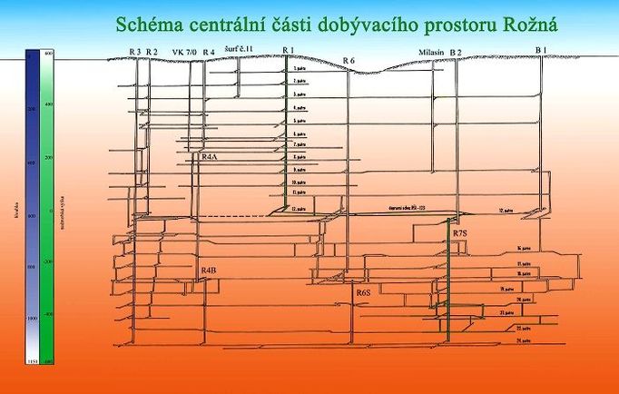 Schéma centrální části dobývacího prostoru Rožná