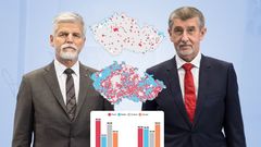 analýza výsledky 2. kola prezidentských voleb