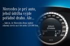 Mercedes je prý auto s pořádně drahým servisem, ale…