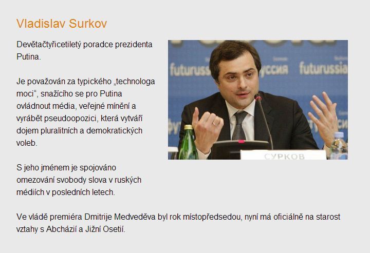 Vladislav Surkov