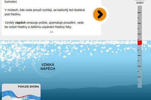 Jak vznikají povodně v zimě