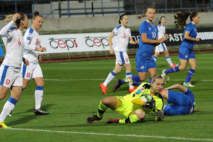 Fotbal žen ČR - Island