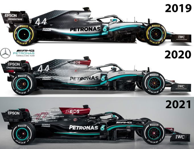 Porovnání monopostů Mercedes pro sezony 2019 až 2021