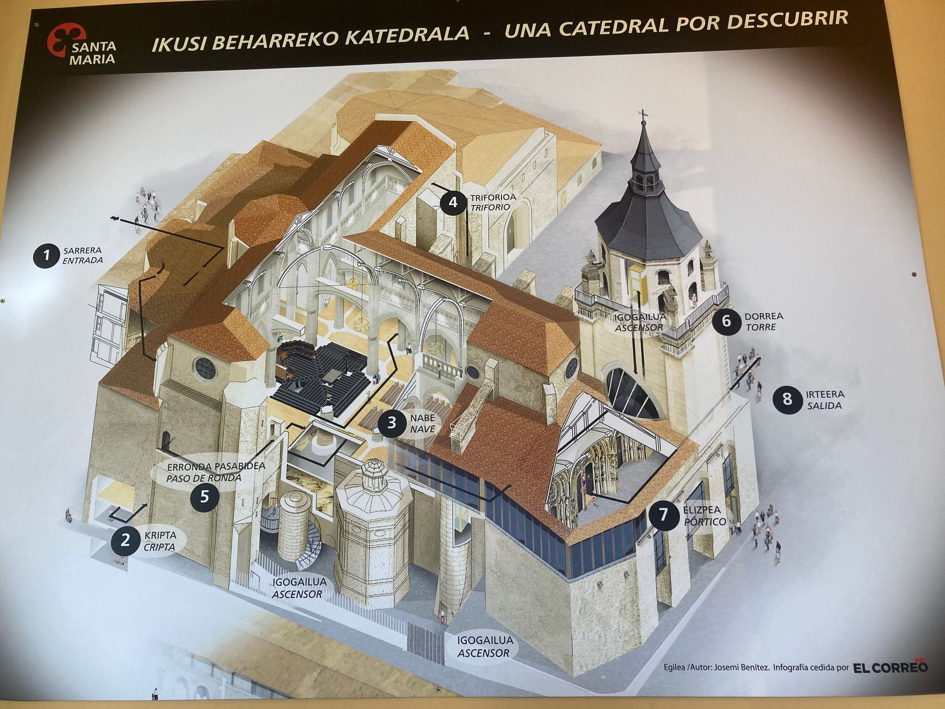 Katedrála Santa María ve Vitoria-Gasteiz