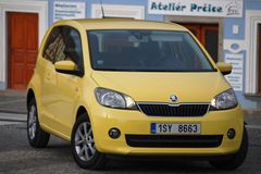 Škoda Citigo: Velký test odhaluje, pro koho je určena