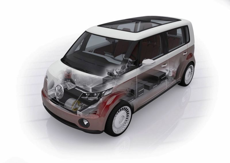 Trh s dodávkovými automobily