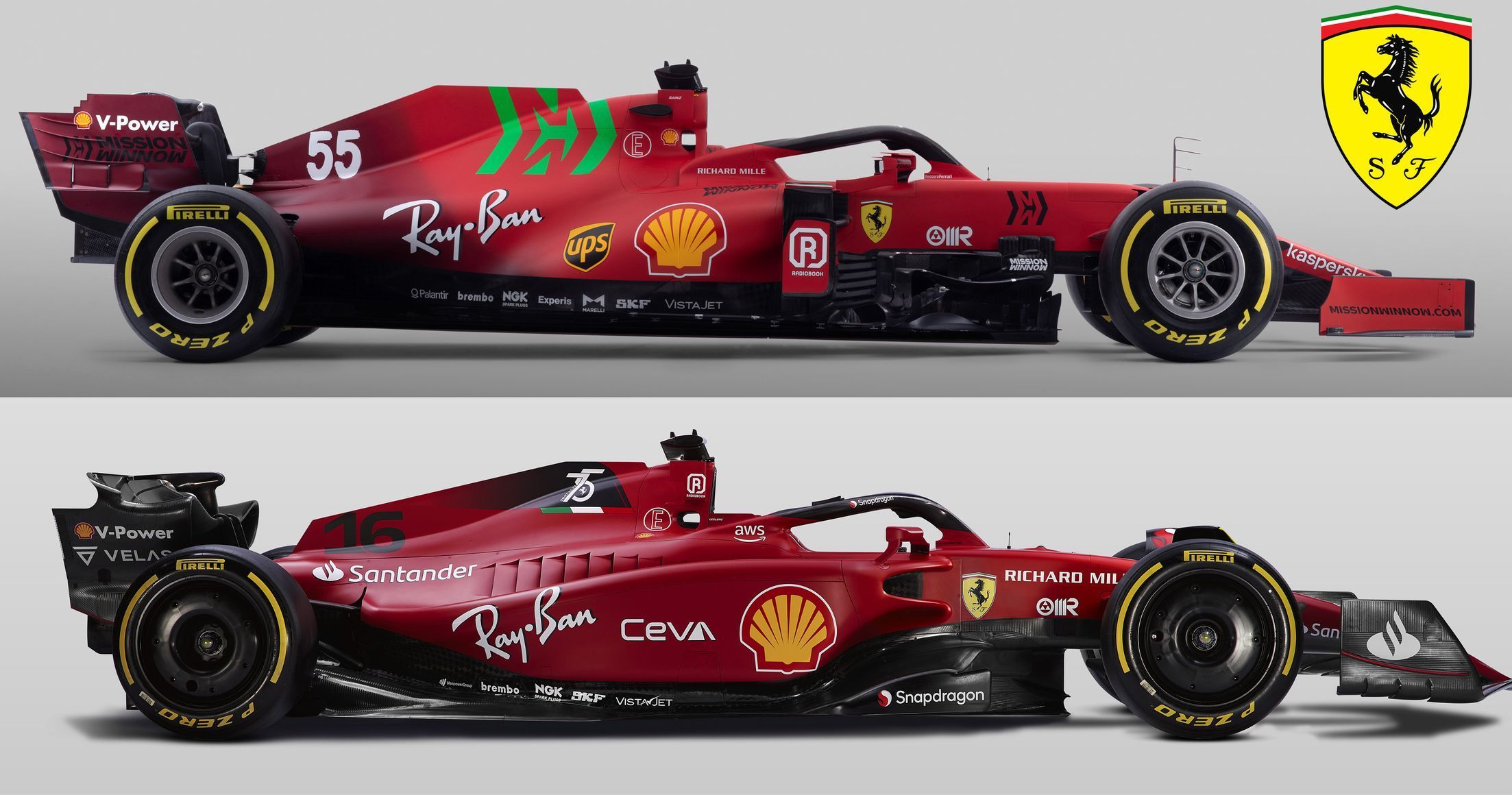 Porovnání monopostů F1 Ferrari z roku 2021 (nahoře) a 2022