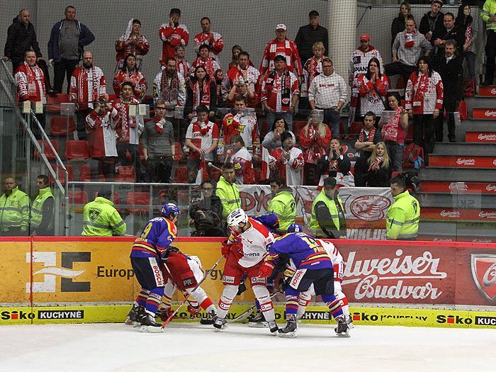 HC Motor České Budějovice