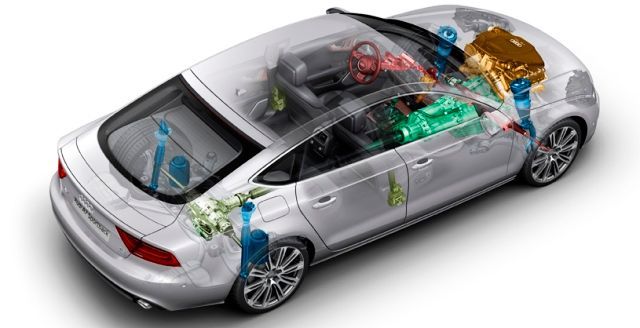 Audi A7