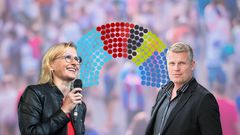 Průzkum průzkumů 2. září 2025