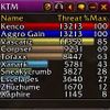 World of Warcraft Addony