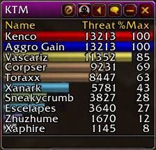 World of Warcraft Addony