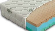 Materasso Biogreen Maxi