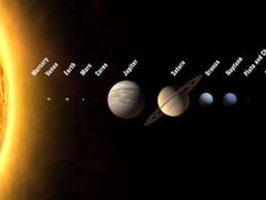 Podle původního návrhu se měla sluneční soustava rozšířit na dvanáct planet. Nakonec jedna ubyla apočet se ustálil na osmi.
