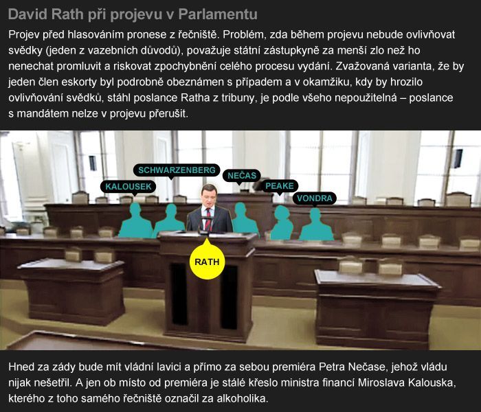 David Rath při projevu v parlamentu