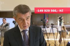 Doložte "pakáž", nebo odstupte. Desítky lidí přišly v Praze demonstrovat proti Babišovým výrokům