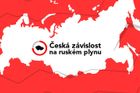 Česká závislost na ruském plynu. Zásoba stačí na pět měsíců