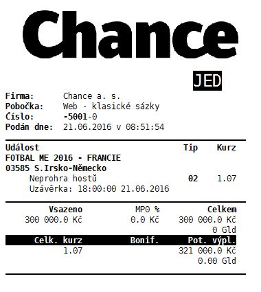 Tiket Euro2016 Chance vyhra