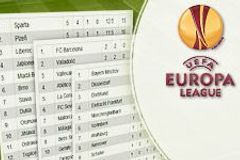 Tabulky Evropské ligy v ročníku 2012/2013