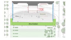 Náčrt, jak by mohl vypadat AHA příkop kolem budovy Reichstagu.