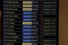 Fronty na odbavení. Berlínské letiště se dál potýká s následky kyberútoku