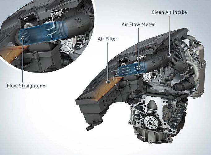 Technické řešení připravené specialisty Volkswagenu je prosté.