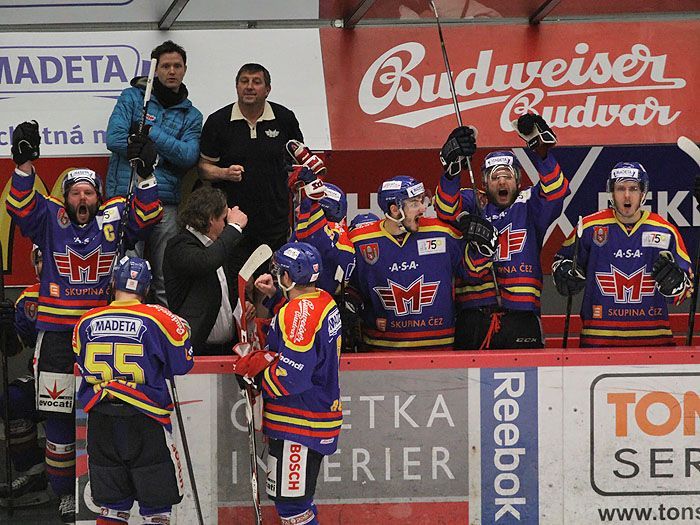 HC Motor České Budějovice