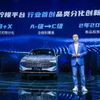 Haval na autosalonu v Šanghaji 2021