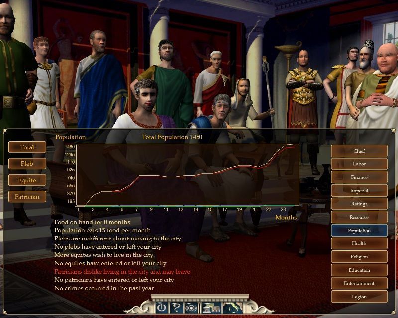 Caesar IV