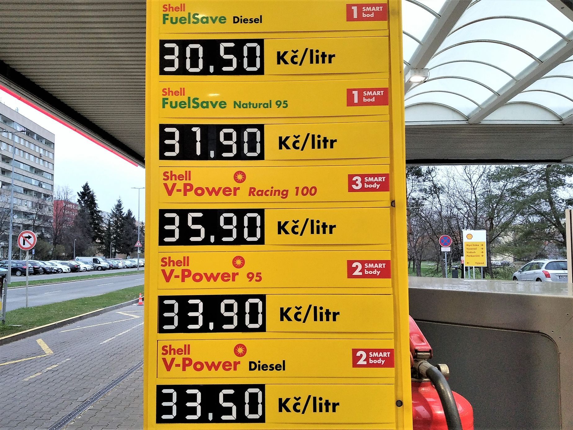 Prémiová paliva, ceny, Shell