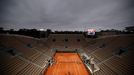 French Open, areál