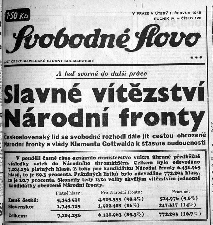 Ale dopadlo to dobře. Vzpoura "bílých lístků" se nekonala. Svobodné slovo, pondělí 1. června 1948