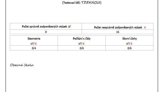 Zvládnete v matematice to, co páťáci a deváťáci? Otestujte se!