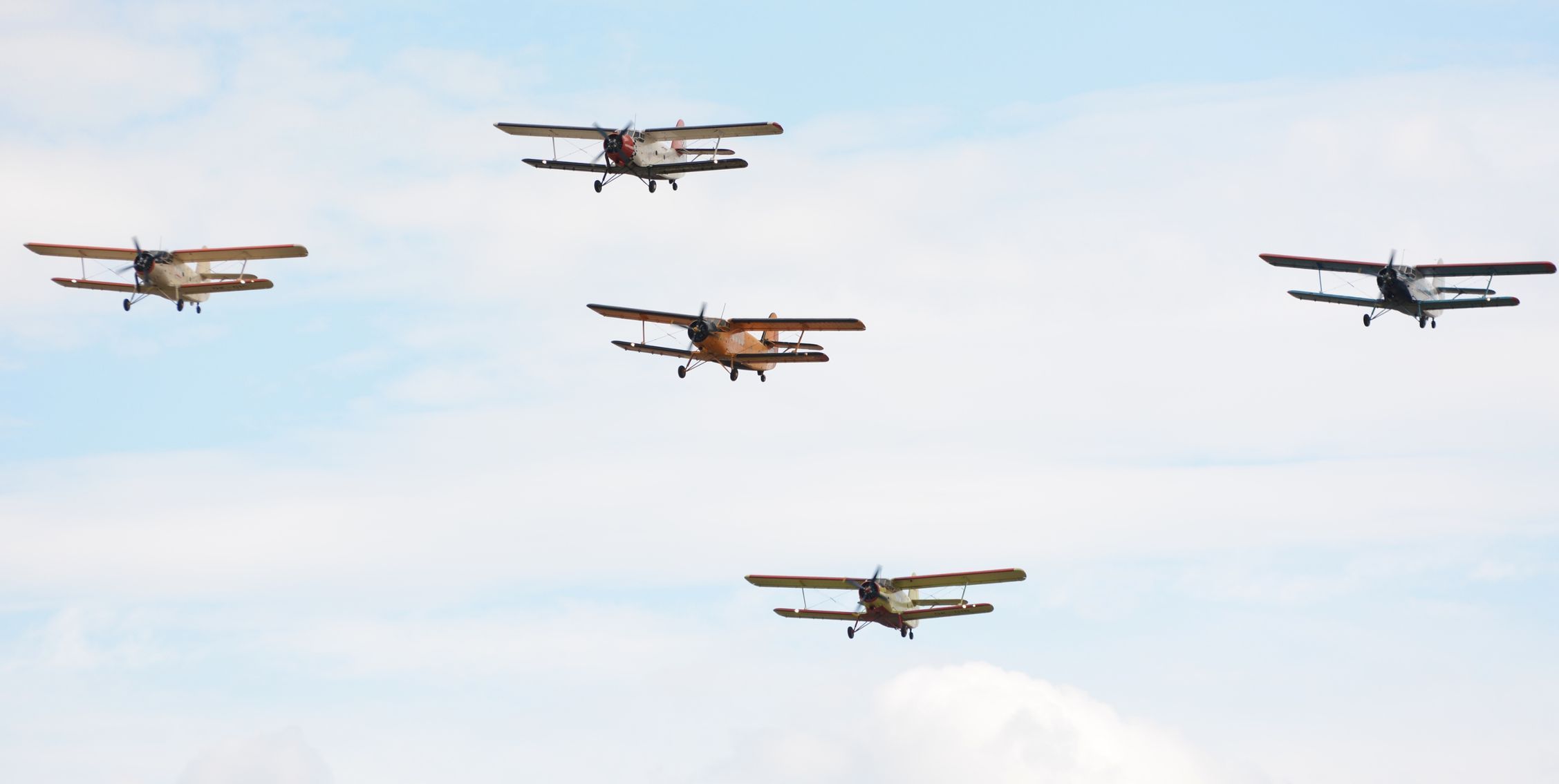 Czech International Air Fest 2015