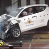 Crash test EuroNCAP - Lancia Ypsilon