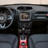 Jeep Renegade 4xe