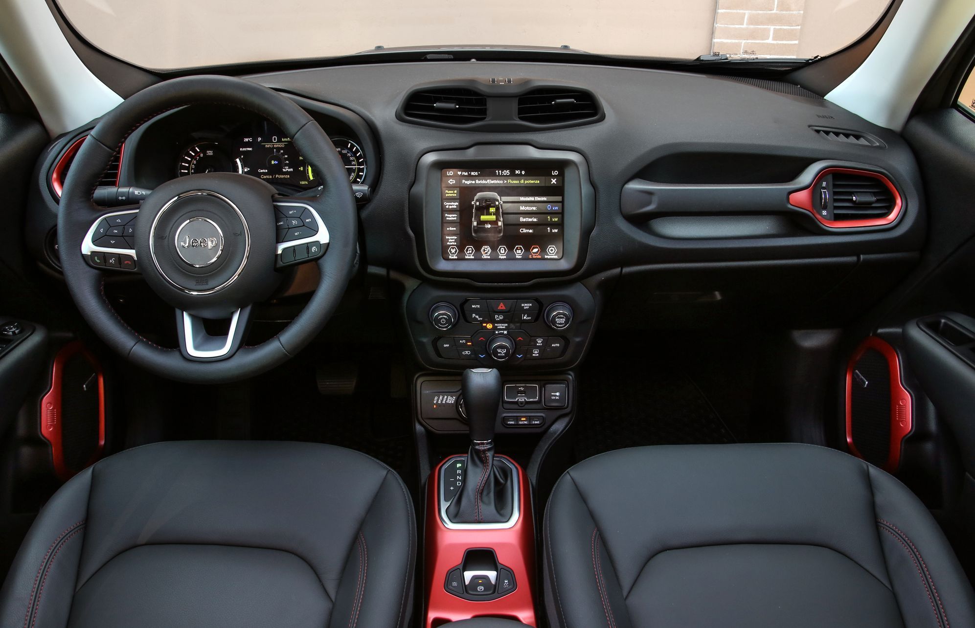 Jeep Renegade 4xe