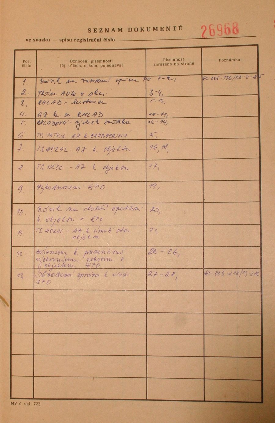 Rudolf Chlad (TOP 09) v archivu StB