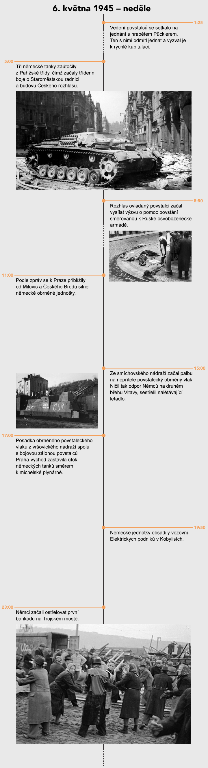 grafika - osvobození - 6. května